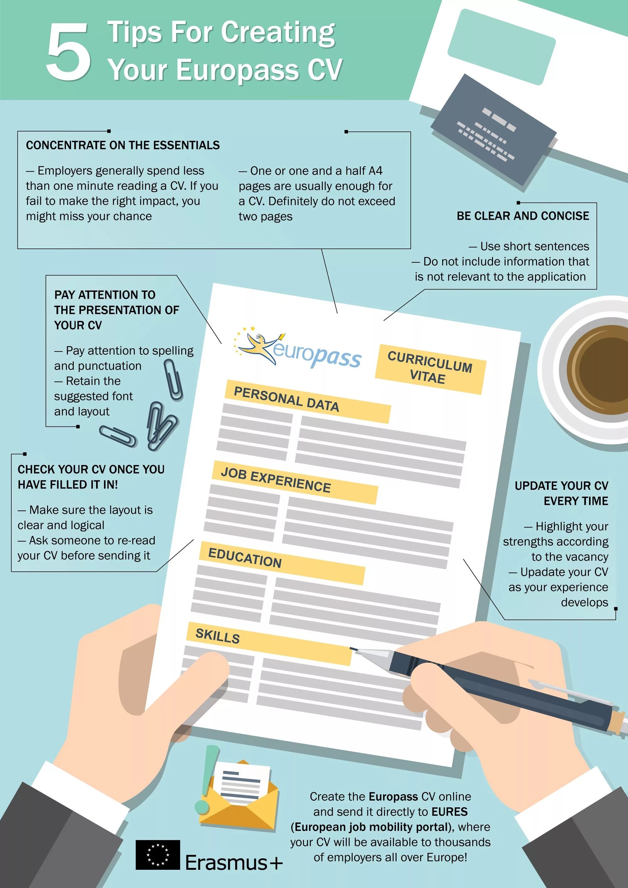 Cv tips