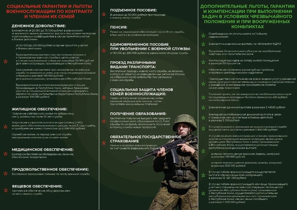 выплаты военнослужащим по контракту в москве. структура денежного довольствия военнослужащих. зарплаты военнослужащих контрактников. льготы службы по контракту. компенсации военнослужащим по контракту.