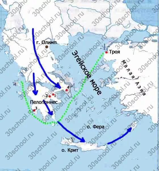 Заполните контурную карту древняя Греция. Заполните контурную карту древнейшая Греция. Название полуострова древней Греции. Основные пути вторжения в Грецию.