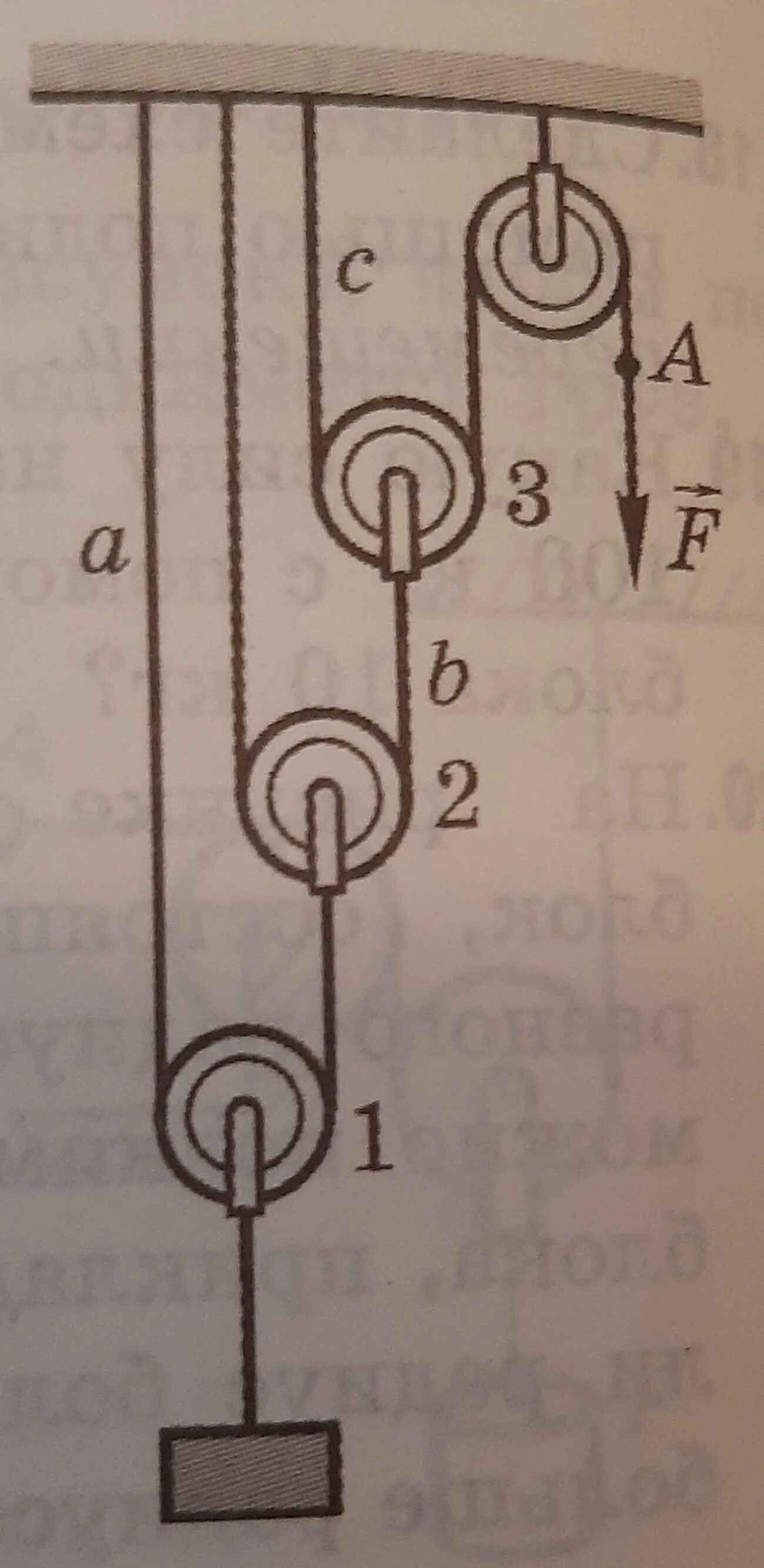Найди какой выигрыш в силе. Система блоков. Система блоков сила натяжения. На рисунке изображена система блоков. Система блоков натяжения веревки.