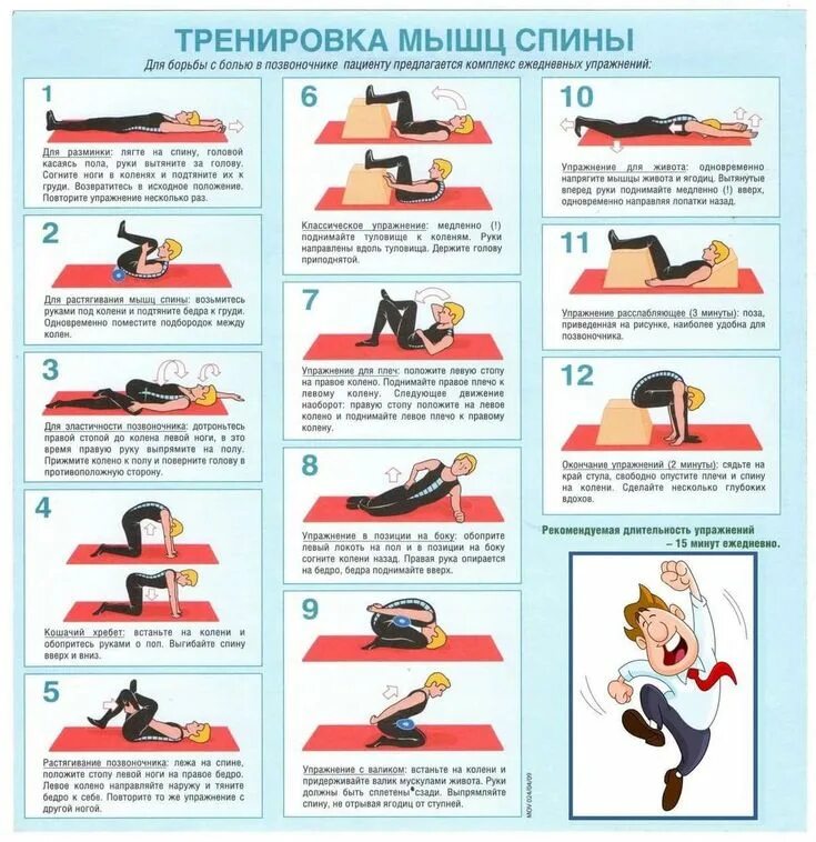 Лфк при шейной протрузии. Упражнения для мышц спины при болях в пояснице. лечебная физкультура для укрепления мышц позвоночника. лфк для укрепления мышц спины. лфк для укрепления мышц спины при грыже.
