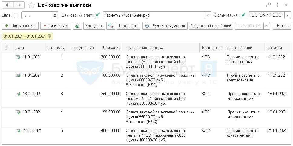 Проводки по таможне. Авансовые платежи таможня. Авансовые платежи для единого лицевого счета открытого в ФТС России. Оплачена таможенная пошлина проводка. Фтс авансовые платежи