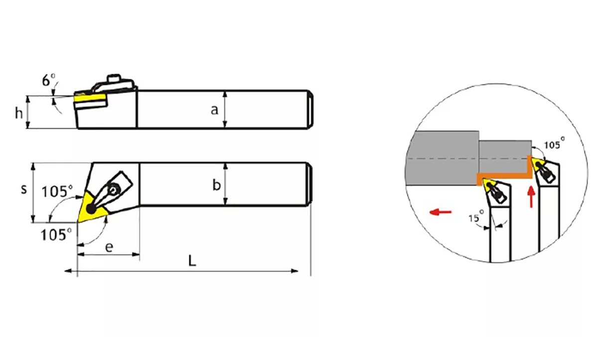 Размеры резцов. Резец рэо-239. Расточной резец для токарного станка по металлу. Канавочный резец с смп. Параметры пластин резцов.