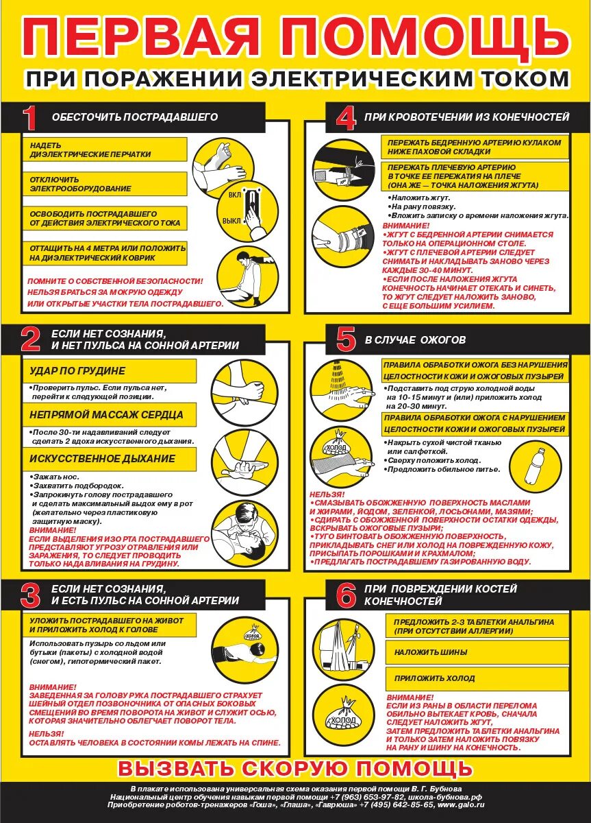 Алгоритм оказания первой помощи при поражении током. Памятка при оказании первой помощи при поражении электрическом током. Поражение электрическим током ПМП. Оказание 1 медицинской помощи при поражении электрическим током. Помощь при поражении электрическим током первая медицинская