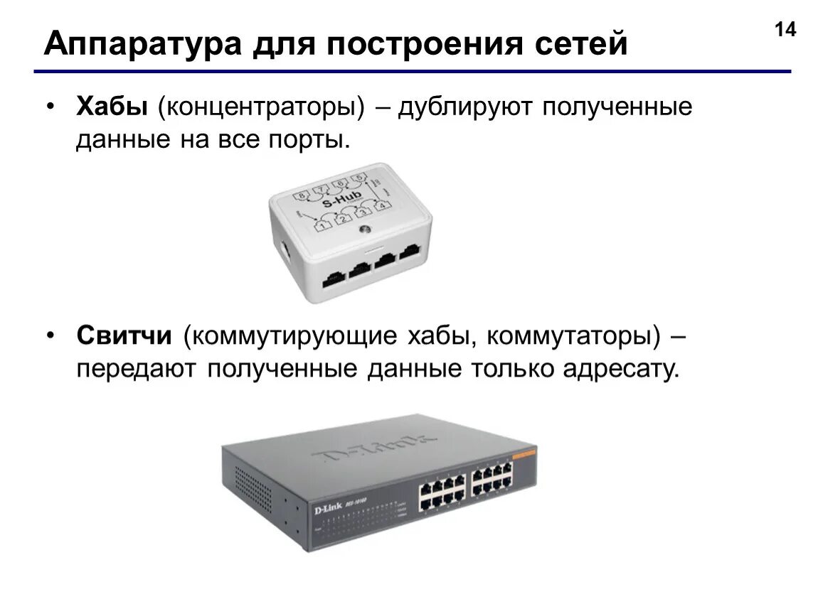 Коммутатор / свитч хаб / Switch Hub. Коммутатор хаб свитч объединяет компьютеры в. Коммутатор свитч хаб разница. В чем отличие хаб концентратор свитч коммутатор роутер маршрутизатор.