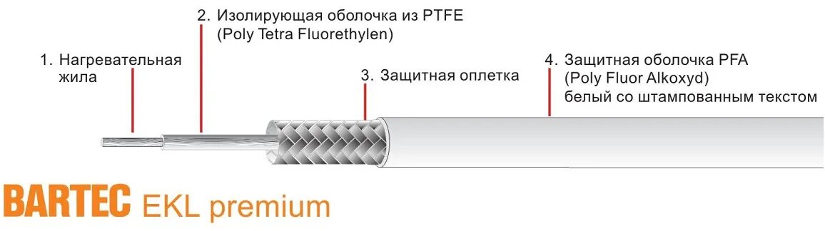 Резистивный греющий кабель схема подключения. Кабель нагревательный EKL Medium 0200. Одножильный резистивный кабель подключение. Резистивный одножильный греющий кабель.