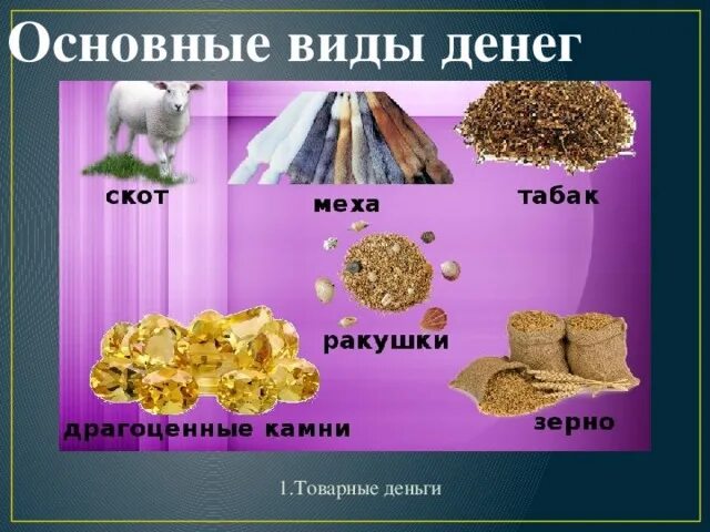 Товарные и символические деньги. Развитие форм денег. Особенности натуральных денег. Деньги в натуральном виде. Формы денег.