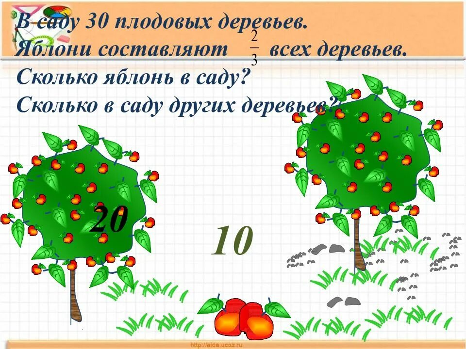 Расти расти яблонька. Сад с яблонями задача. Дерево задач. Задачи про деревья в саду. В саду 30 яблонь и вишен.