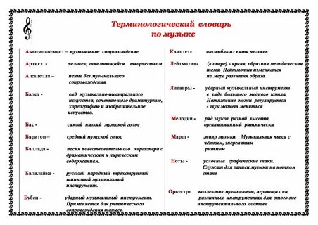 Что означает термины музыка