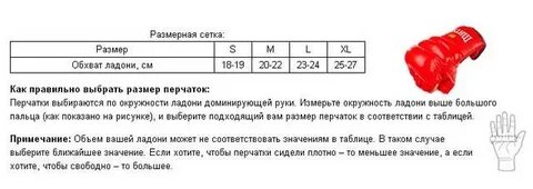 Как подобрать перчатки для бокса