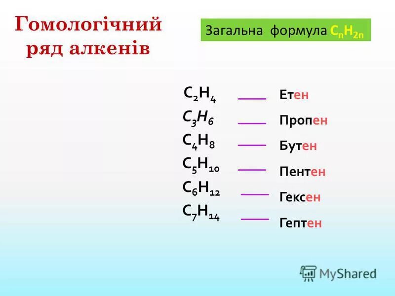 2 гомологом пропена является. 2 гомологом пропена является