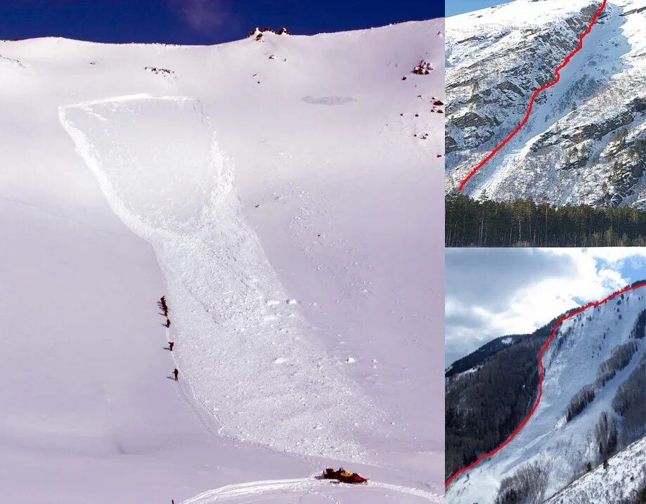 Горный обвал. Обвал лавины. Лотковые лавины. Противолавинные сооружения роза хутор. Сход лавины в хибинах.