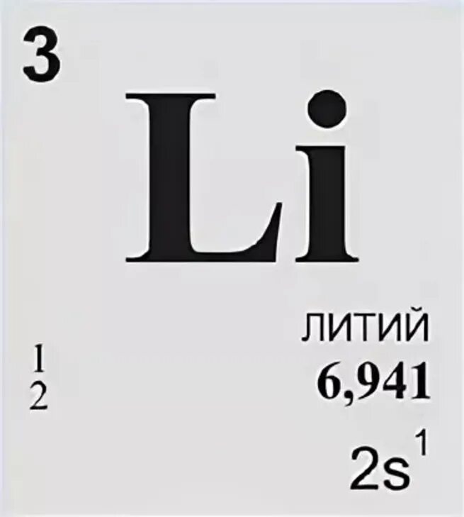 Литий элемент таблицы Менделеева. Химический элемент литий карточка. Литий в таблице Менделеева. Литий символ химического элемента. Лития на русском языке