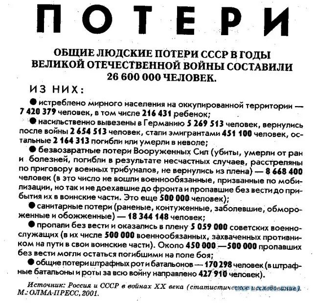 Сколько человек умерло в ссср. Людские потери СССР В Великой Отечественной войне. Число погибших в годы ВОВ. Потери СССР В ВОВ. Число погибшихвово.