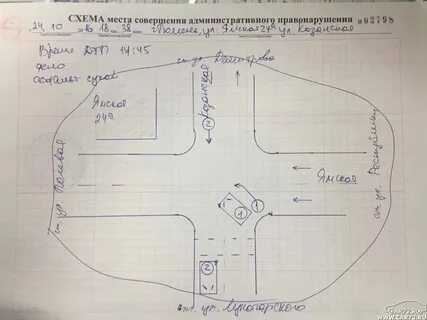 Выявление причин совершения административного правонарушения