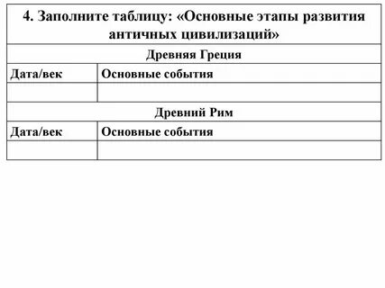 Таблица по истории 6 класс глава 3