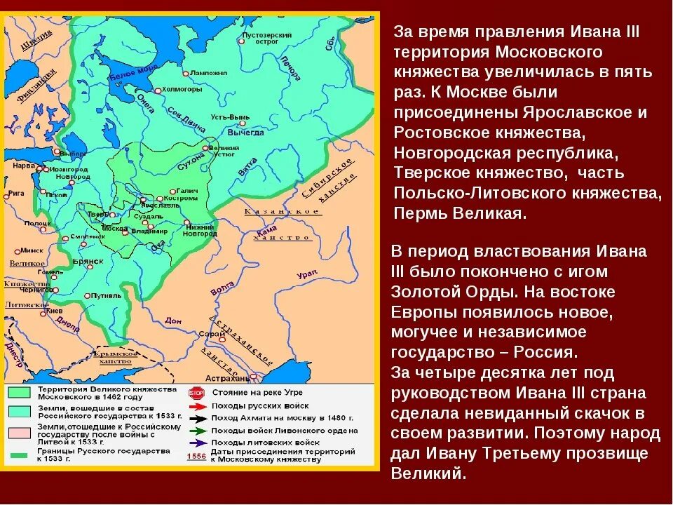 Присоединение Ярославского княжества к Москве при Иване 3. Карта расширения Московского княжества при Иване 3. Присоединение Новгородского княжества к Москве. Города присоединенные к московскому княжеству при Иване 3. Правитель начавший собирать земли вокруг москвы