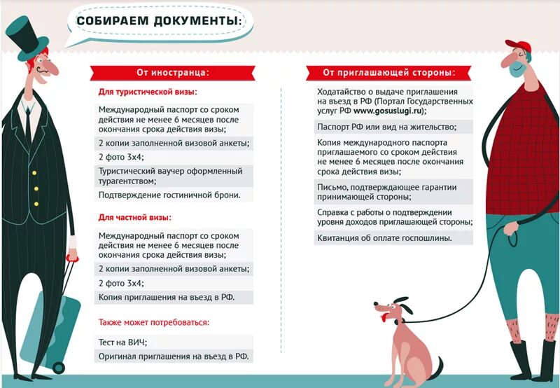 какие правила иностранец. какие правила иностранец. какие правила иностранец. права иностранцев на территории рф. трудовая деятельность иностранных граждан.