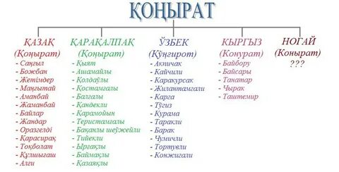 Бейнені жалап жатқан лесбиянки