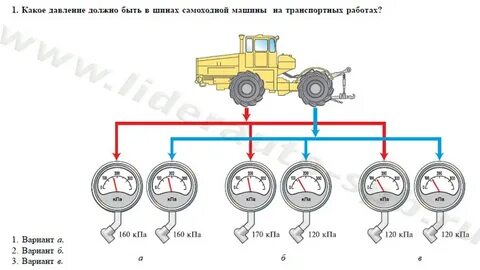 Давление в шинах мтз 82.1 в атмосферах