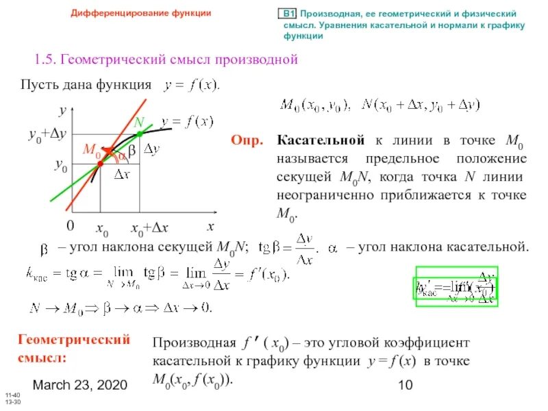 2 уравнение нормали к графику функции. Формула уравнения касательной и нормали. вывод уравнения касательной и нормали к графику функции. уравнение нормали через производную. как найти нормаль к графику функции.