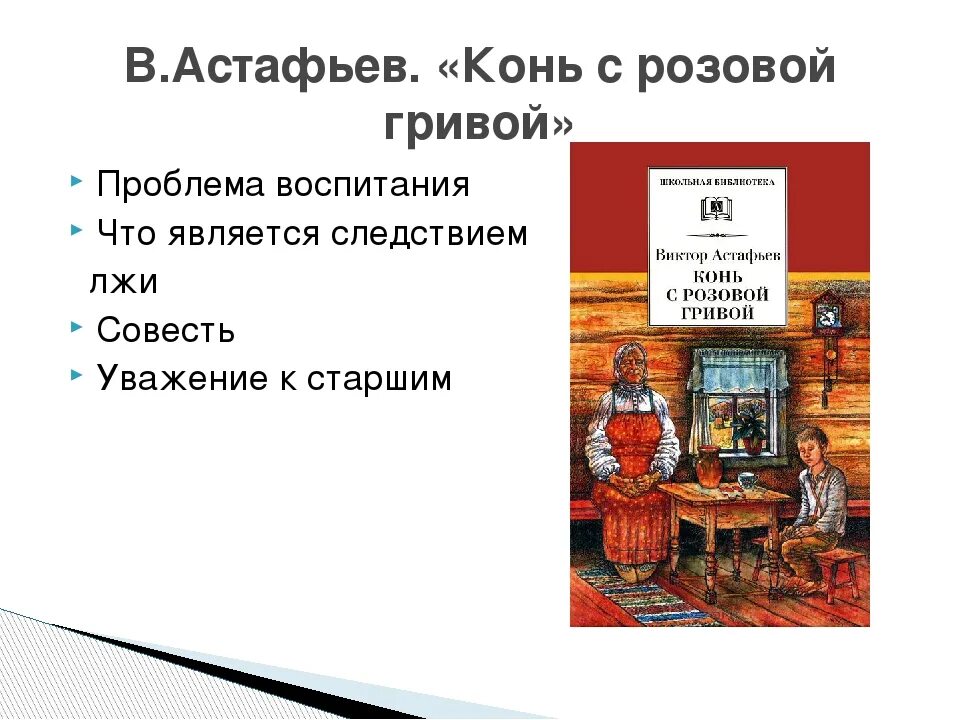 Кто является повествователем в рассказе конь. В П Астафьев конь с розовой гривой. Главный герой конь с розовой гривой Астафьев. Рассказ Виктора Астафьева конь с розовой гривой. Конь с розовой гривой презентация.