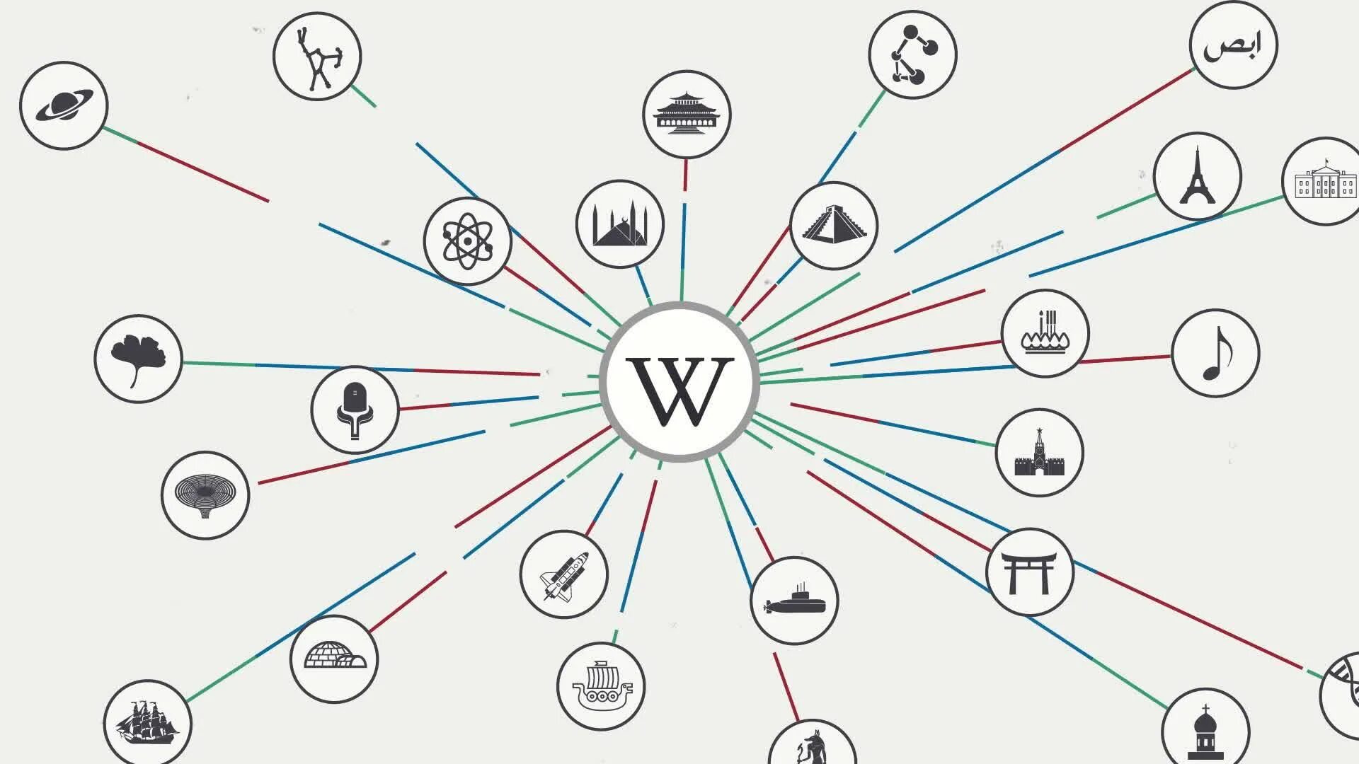 M wikipedia org wiki. Wikipedia. википедия. ганглиостимуляторы википедия. wikipedia+nima.
