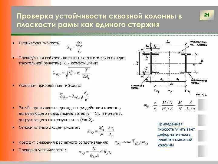 Проверка на устойчивость. Проверить устойчивость центрально сжатого стержня. Проверка на устойчивость. Общая устойчивость балки формула. Устойчивость плоской формы изгиба балок.