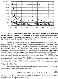 Исходный расход