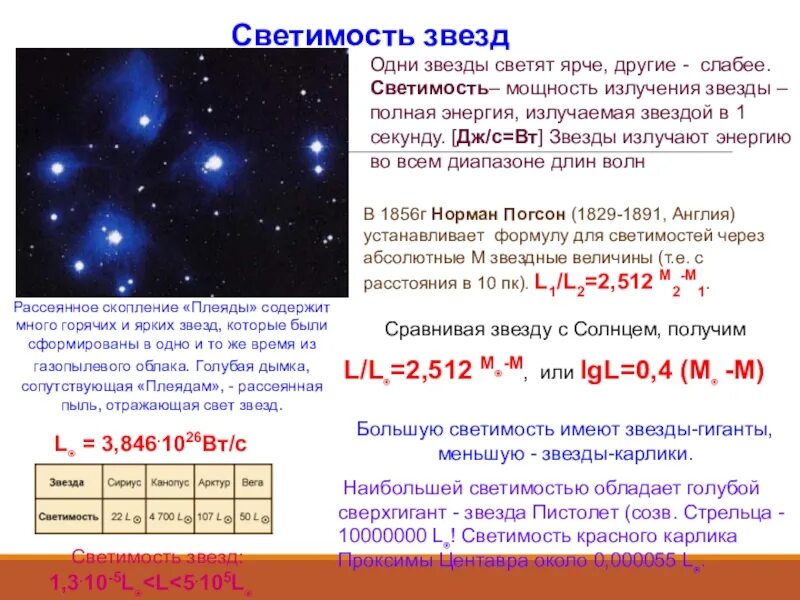 Какую видимую звездную величину
