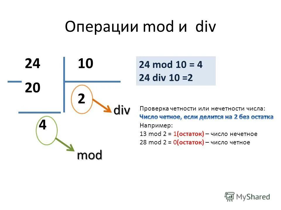 Алгоритмы div mod. Div mod. операция div и mod. div mod pascal. операция mod pascal.