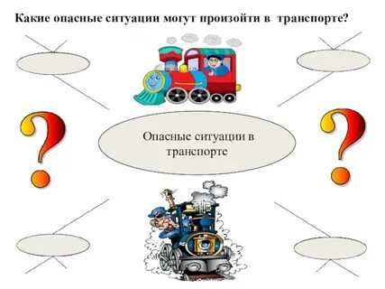 Какие опасные ситуации возможны в доме