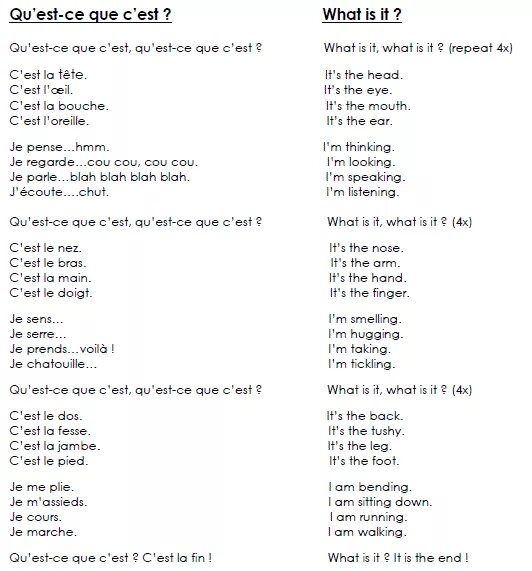 Ce n est que. Qu'est-ce que c'est упражнения. Вопросы qu est ce que. Est ce que вопросы на французском. Ce qui ce que во французском.