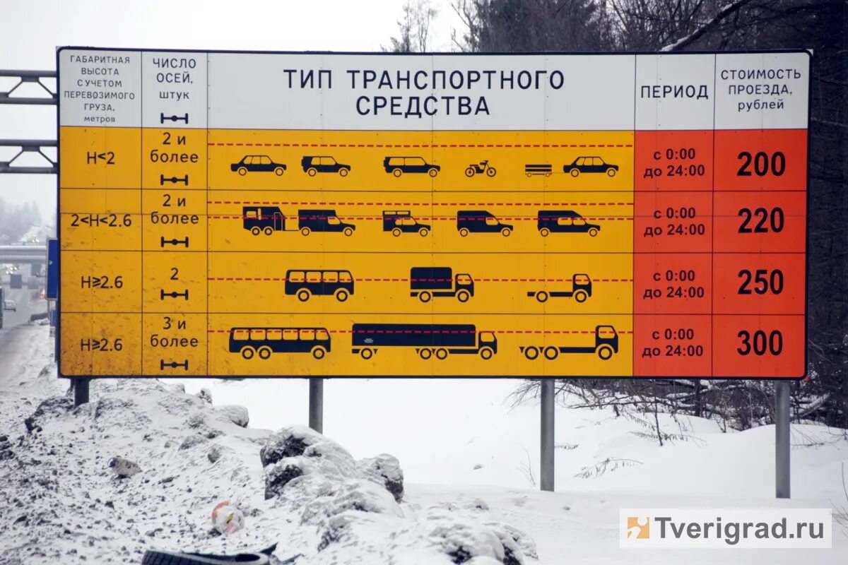 Трасса м11 Вышний Волочек Питер. Платная трасса м11 тарифы. Тариф платной дороги м11 от Москвы. Тарифы платной дороги м11. Стоимость платной дороги великого новгорода