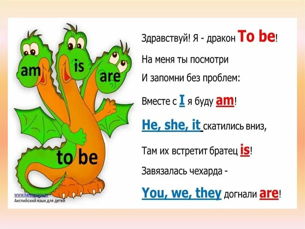 Песня урок английского. Глагол to be. Глагол to be в английском. Глагол is в английском. Глагорл ещ Иу.