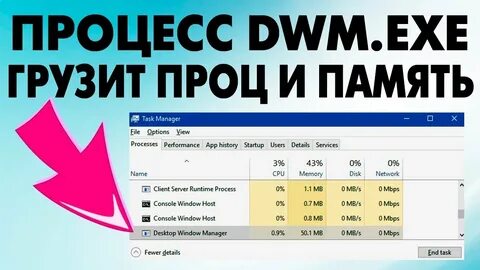 Dwm грузит