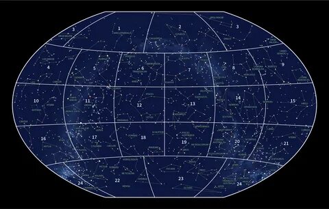Atlas stars