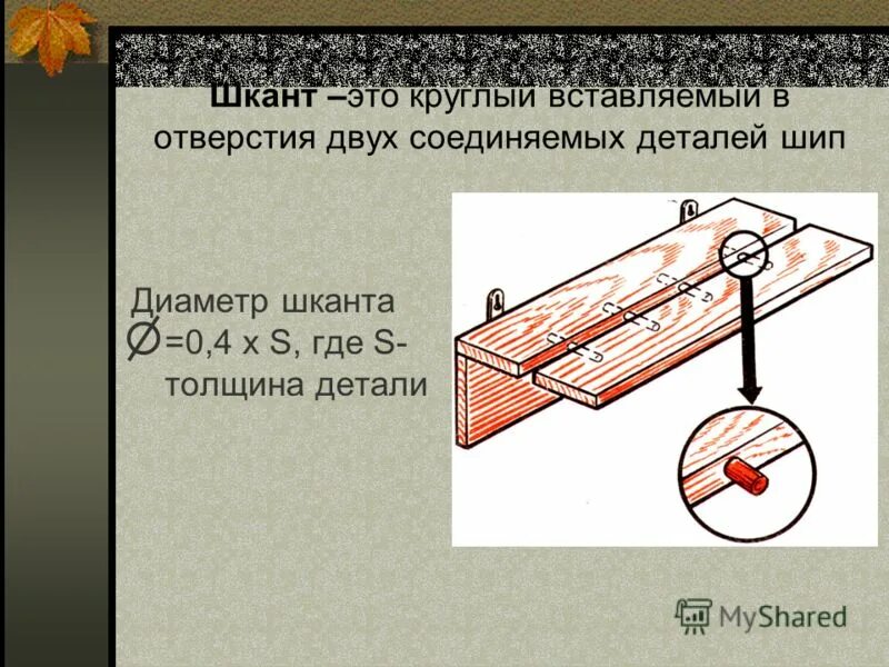 диаметр отверстия под шкант