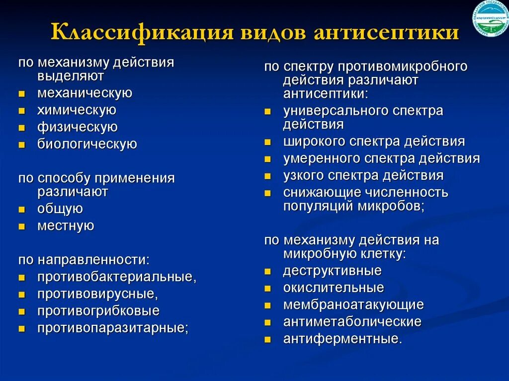 Препараты общей группы. Асептика и антисептика классификация. Антисептика классификация антисептических препаратов. Классификация антисептики в хирургии. Классификация антисептиков способы введения их в организм больного.