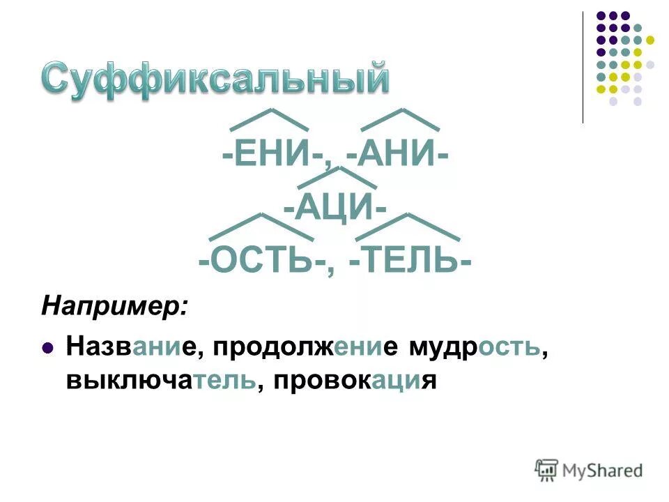 наречие суффиксальным способом примеры. наречие суффиксальным способом примеры. приставочно суффиксальные наречия.