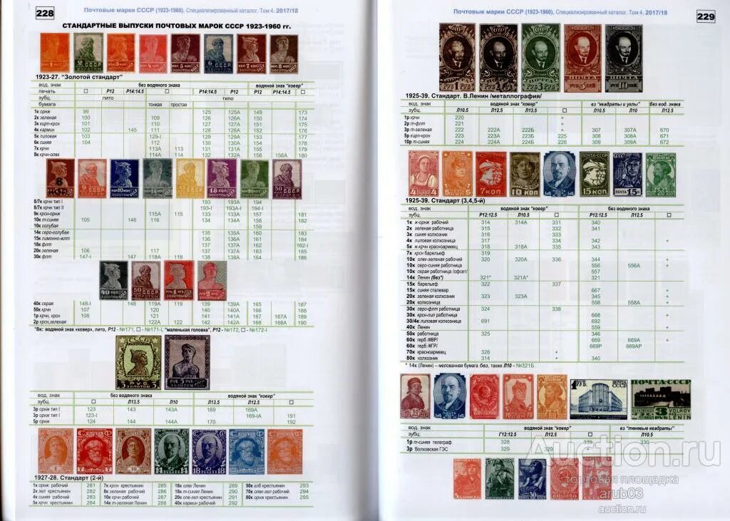 Почтовые марки ссср. Почтовая марка испании mijas. Старинные марки. Почтовые марки сша. Марки номер по каталогу.