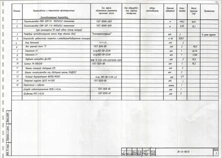Водоканал кондрово телефон