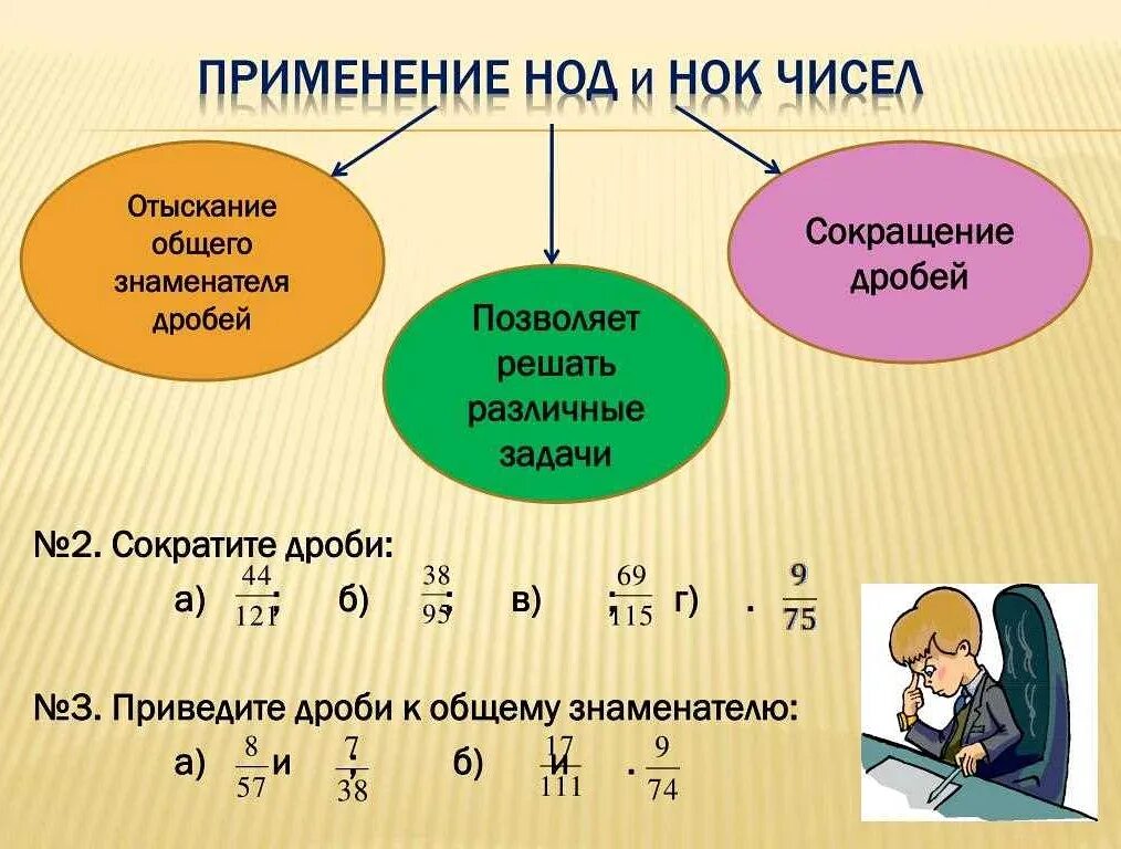 Сократить число 2 5