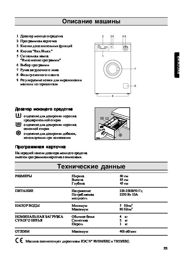 Как включить машину zanussi