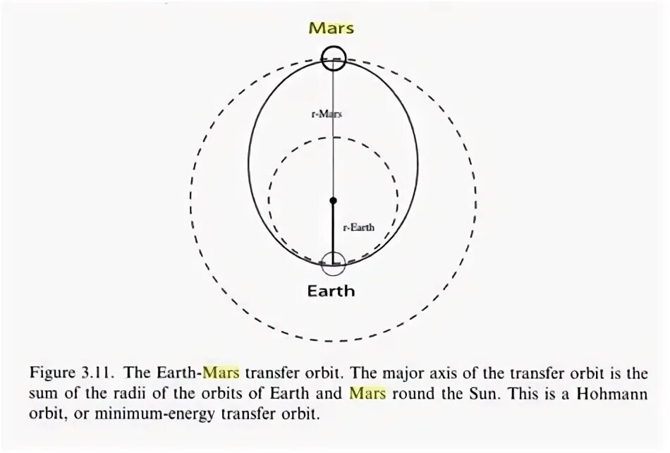 Wave to earth group. Love wave to earth перевод. Love wave to earth перевод. Core wave. Wave to earth group.