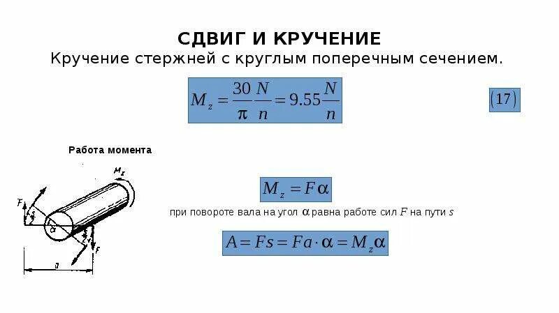 Угол закручивания при кручении