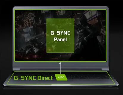 Adaptive sync asus