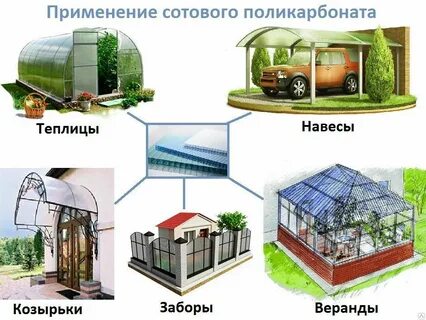 Поликарбонат применение