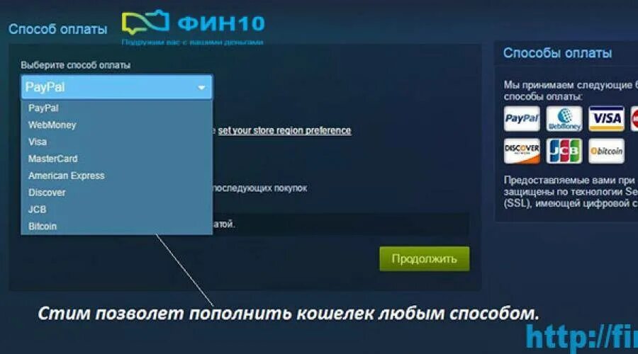 Сайты для вывода денег со стима. Вывод денег со стима. Как вывести деньги со стим. Steam вывод. Вывод денег со стима.