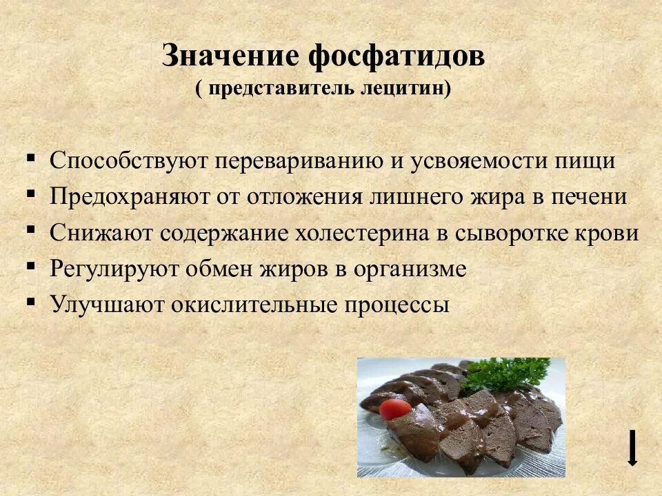Какое значение жиров. Жиры их значение в питании. гигиеническое значение жиров в питании человека. жиры и их значение в питании, источники. гигиенические нормы и источники жиров.